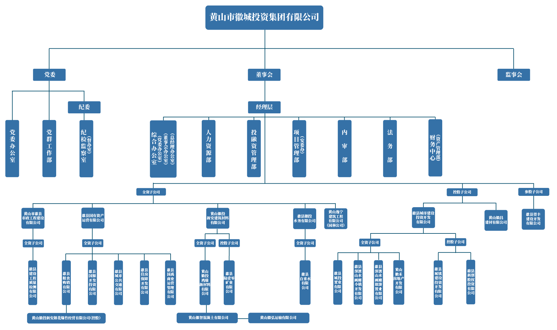 图表_画板 1(2).png